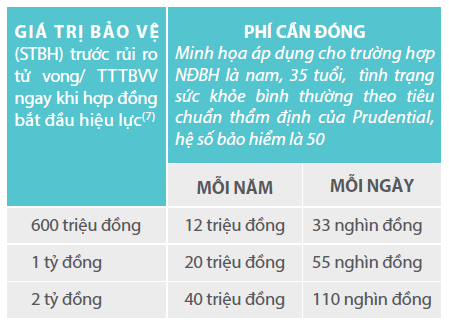 thebank_dambaoantoantaichinh_1494060585