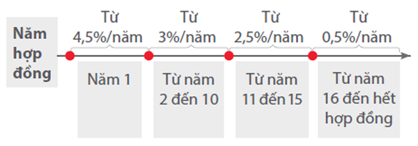 thebank_giaiphaptietkiemantoanhieuqua_1494060699