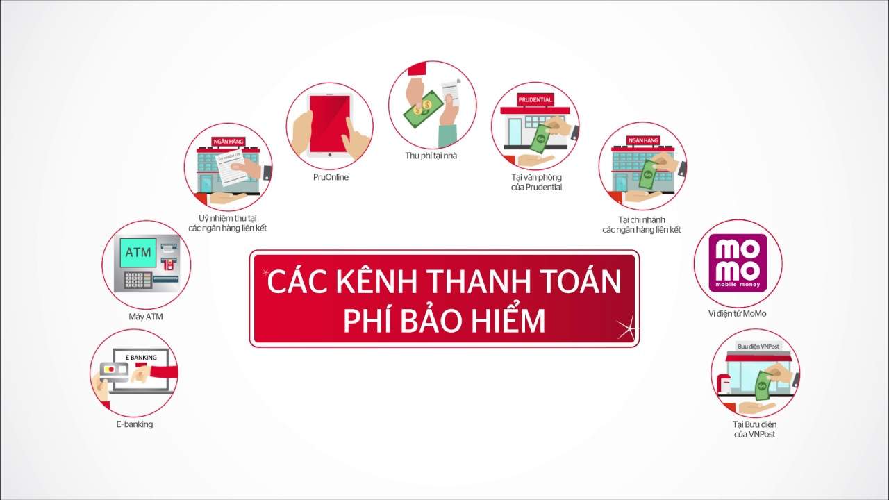 5 kênh thanh toán phí bảo hiểm Prudential online nhanh chóng