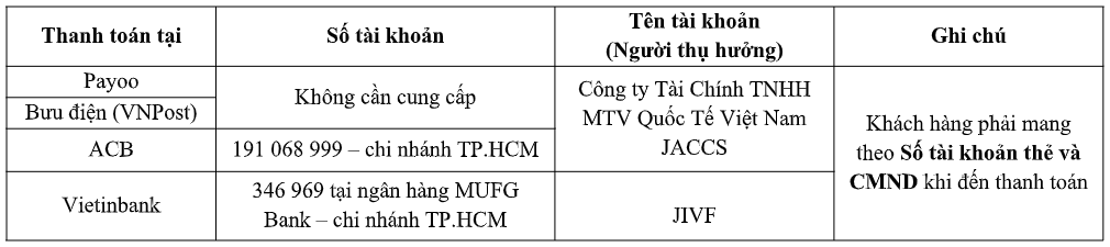 Thanh toán thẻ tín dụng Jaccs