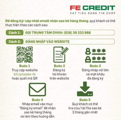 Những cách để tra cứu sao kê thẻ tín dụng FE Credit