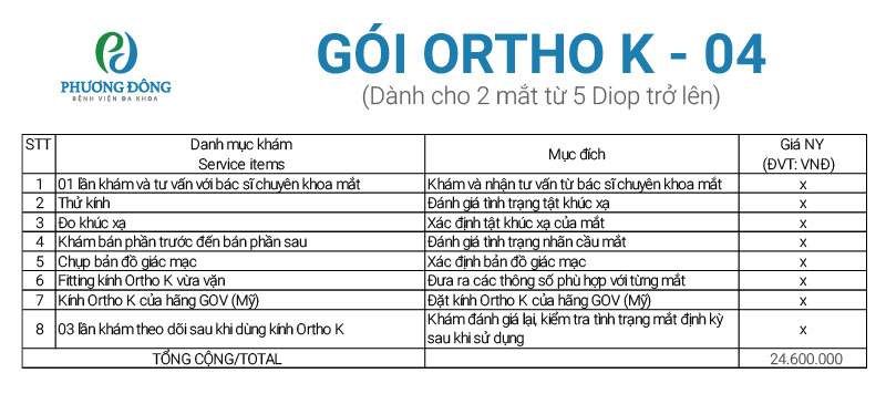 Dịch vụ Ortho-K