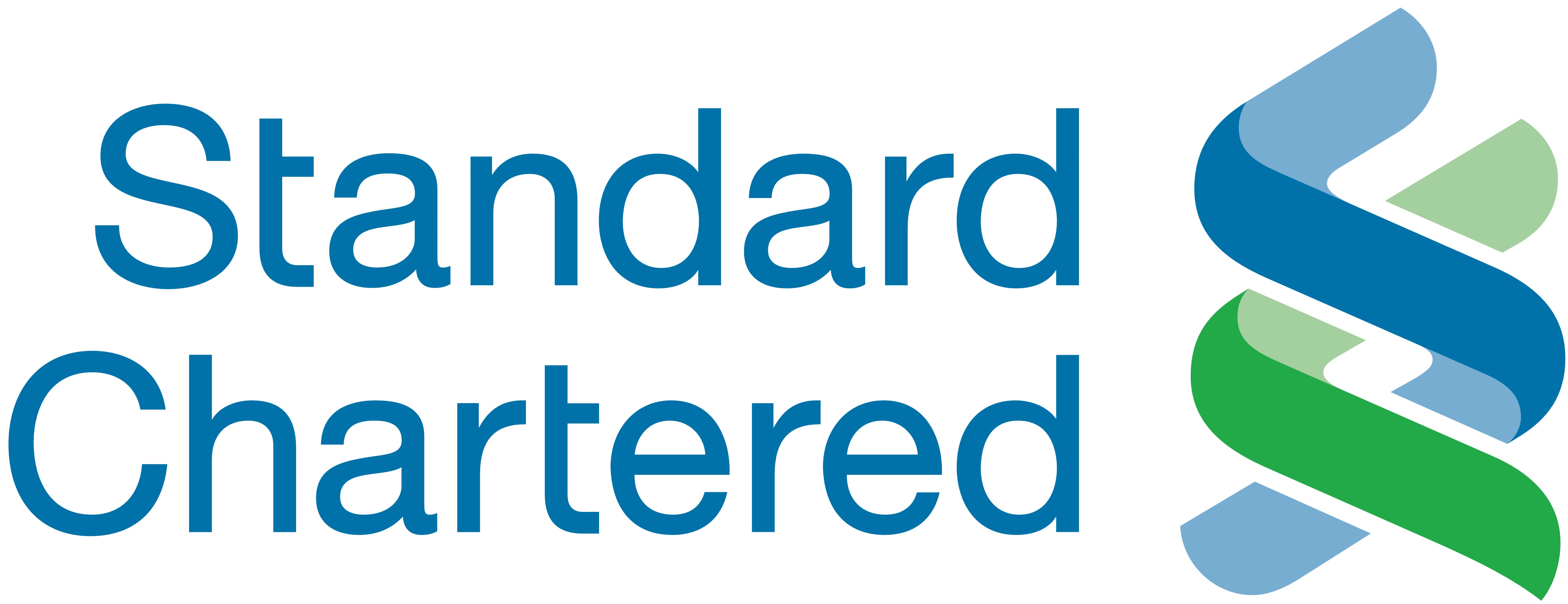 Vay tiêu dùng Standard Chartered
