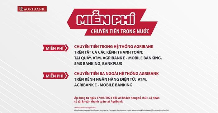 Tổng hợp các loại phí dịch vụ chuyển tiền tại ngân hàng Agribank mới nhất