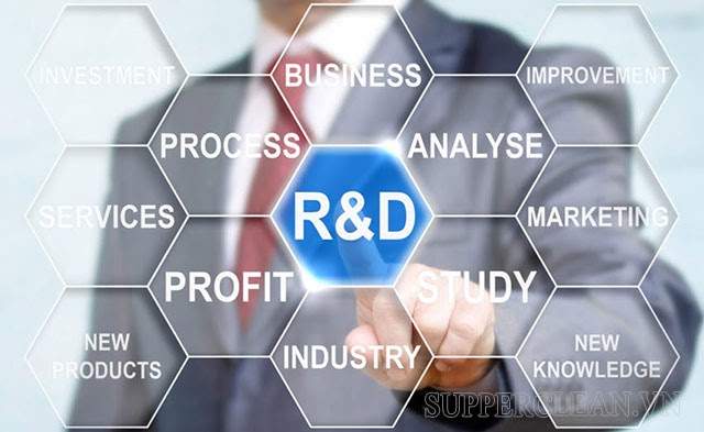 Hoạt động R&D trong kinh doanh