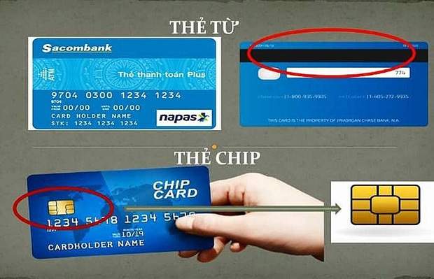Thẻ từ và thẻ chip