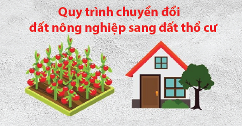 Điều kiện chuyển đất HNK sang đất ở