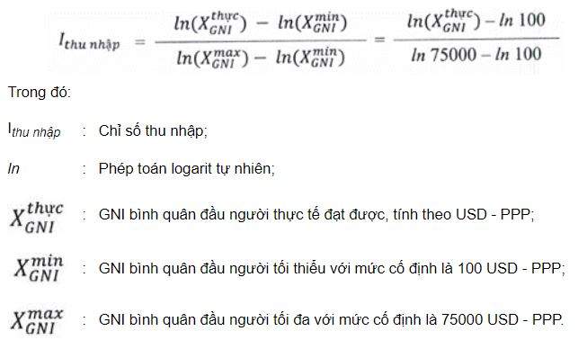 Công thức tính chỉ số thu nhập