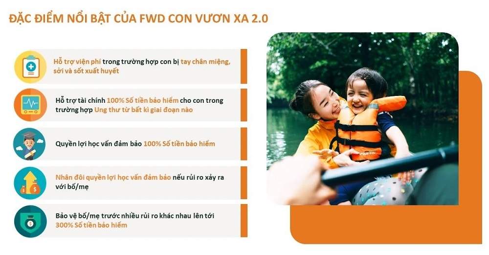 mua bảo hiểm cho trẻ dưới 6 tuổi