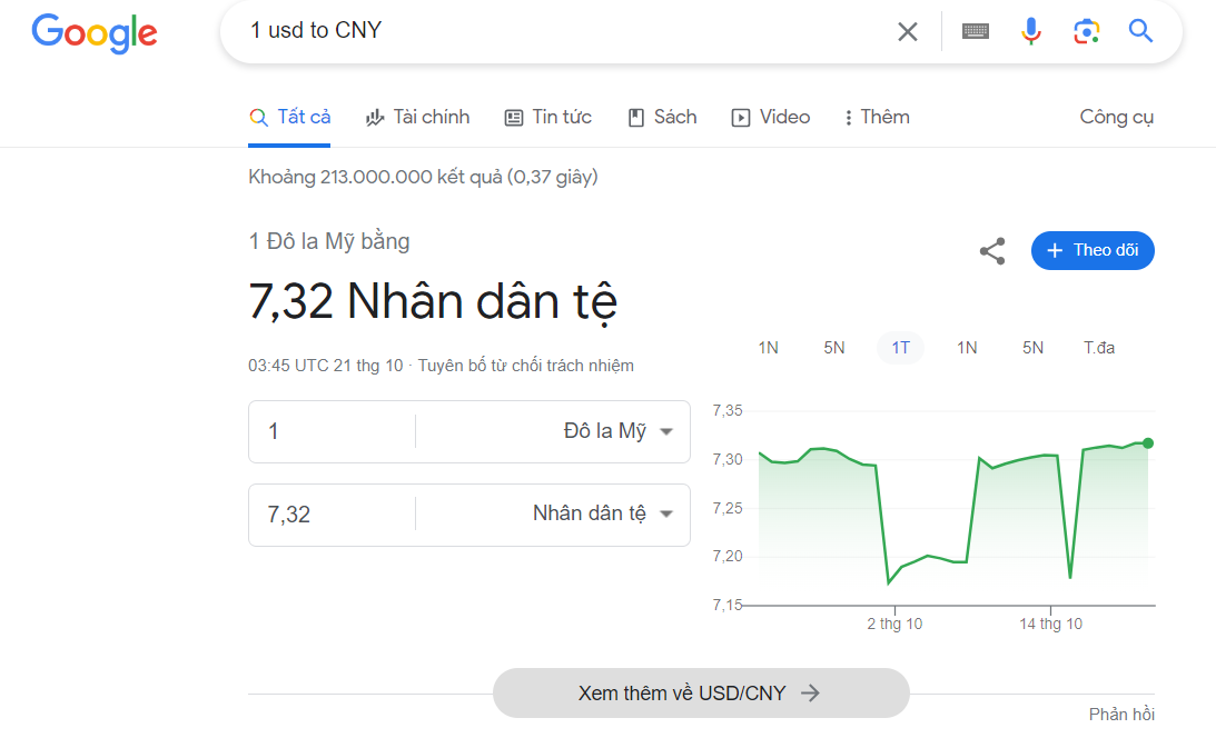 1-usd-bang-bao-nhieu-nhan-dan-te-01