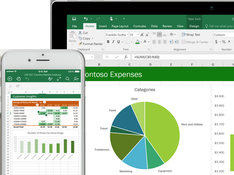 Dùng Excel sẽ giúp bạn quản lý tài chính hiệu quả hơn