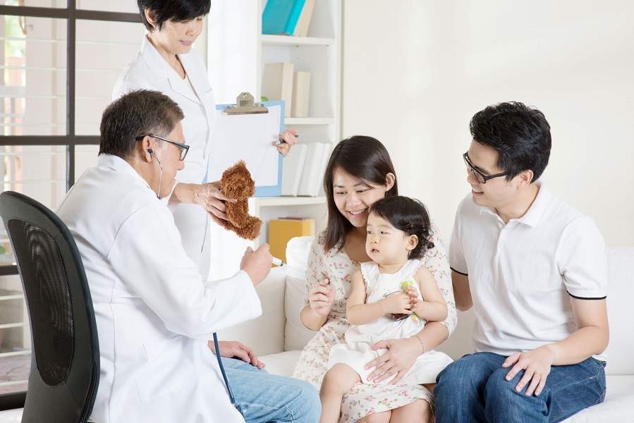 Bảo hiểm sức khỏe Healthycare