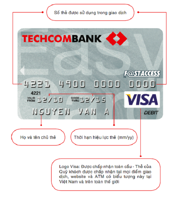 thebank_theviadebittechcombank2_1517243752