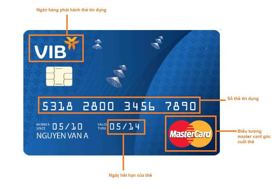 Số thẻ tín dụng hợp lệ có ý nghĩa gì trong giao dịch?