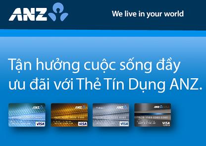 hạn mức thẻ tín dụng anz